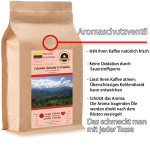 
                  
                    Kaffee Globetrotter - Kaffee Mit Herz - Colombia Hacienda La Claudina
                  
                