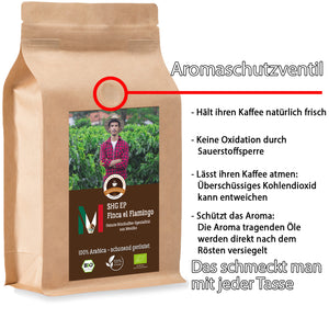 
                  
                    Kaffee Globetrotter - Bio Mexico Finca El Flamingo
                  
                