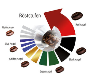 
                  
                    Red Angel - Espresso Deluxe - der Feurige
                  
                