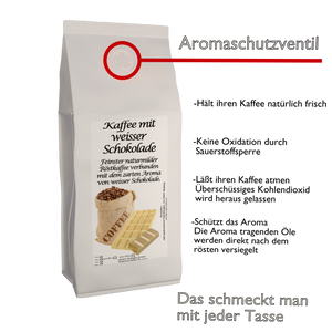 
                  
                    Aromakaffee Weiße Schokolade Flavoured Coffee
                  
                